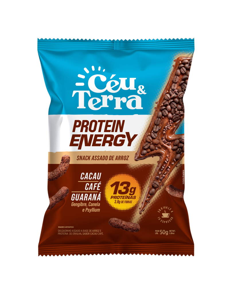 PROTEIN ENERGY